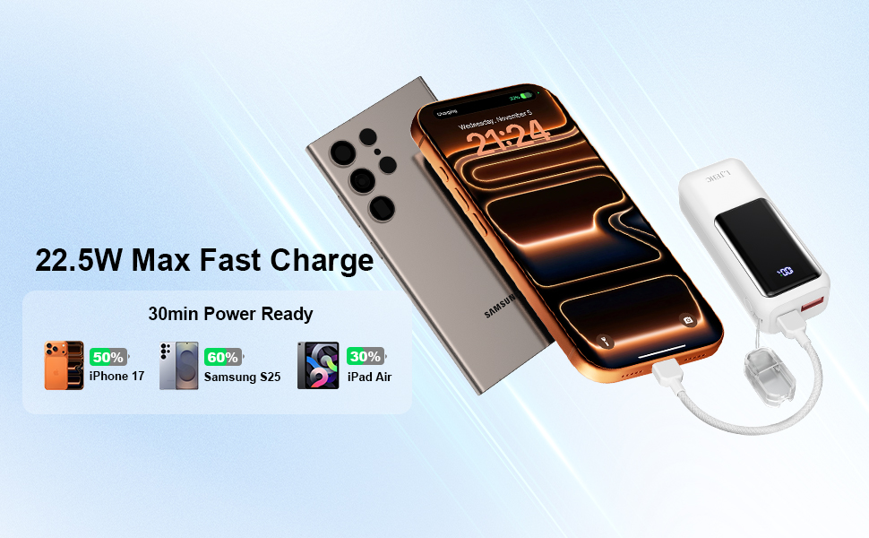 22.5W Fast Charge