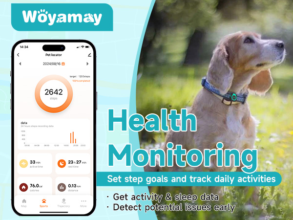 gps dog tracker
