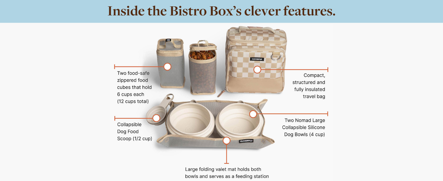 Bistro box A+ 2