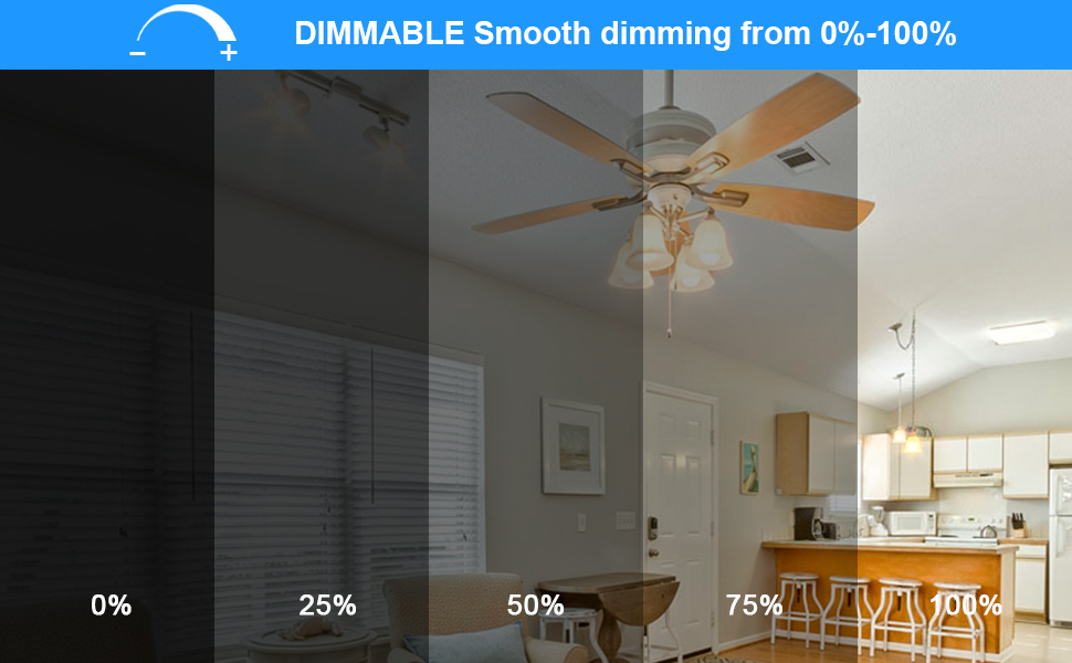 e12 led light bulbs 60 watt equivalent candelabra led light bulbs