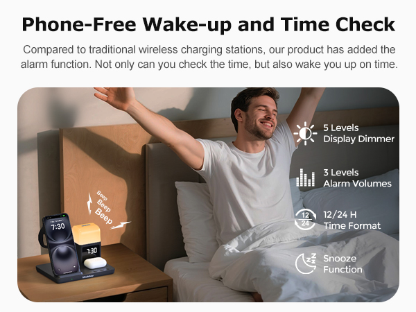 Wake Up Alarm and Time Check