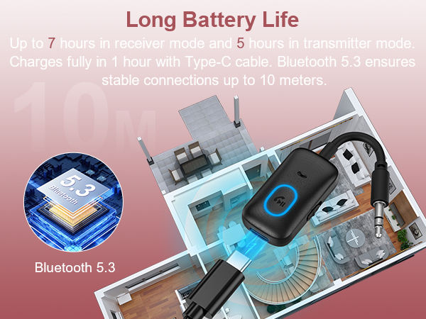 Bluetooth 5.3 Transmitter Receiver, Airplane Headphone Adapter