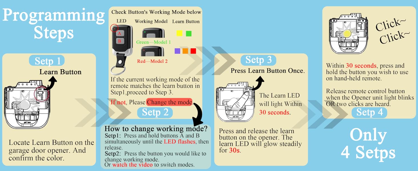 Quick pairing, mode change with LED, easy setup
