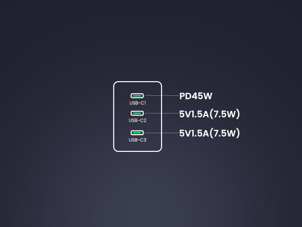 USB C CHARGER