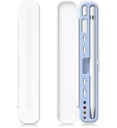 Aplfan Pencil Storage Case for Apple Pencil Pro/2nd/1st/USB-C, White Plastic Box with Blue Silico...