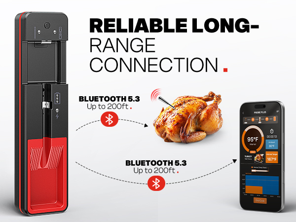 cooking thermometer