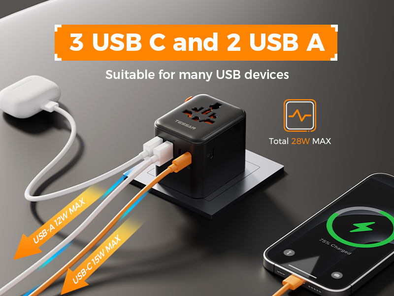 universal power adapter