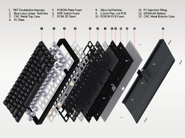 keyboard mechanical