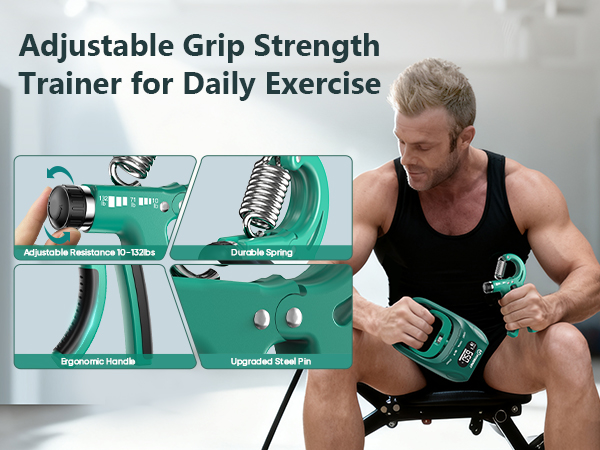 FitBeast Grip Strength Tester