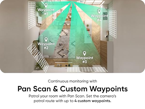 Wyze Duo Cam Pan Pan Scan Waypoints