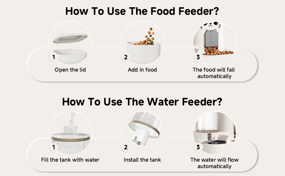 Gravity small pet feeder 