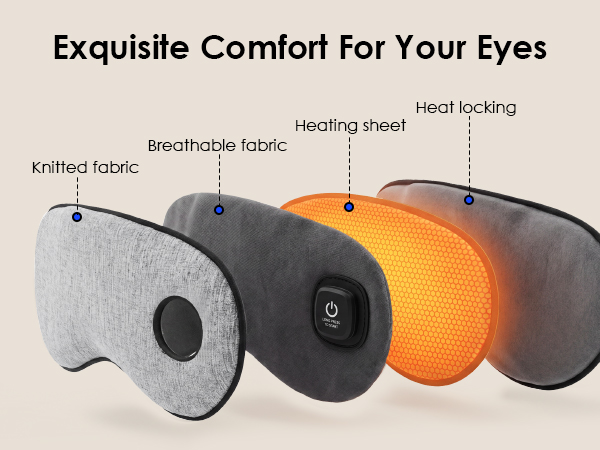 heated eye mask