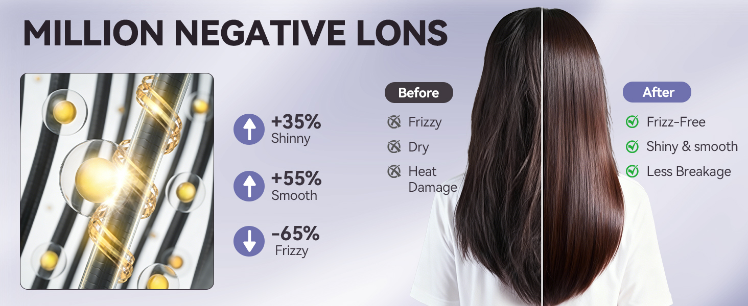 high speed hairdryer