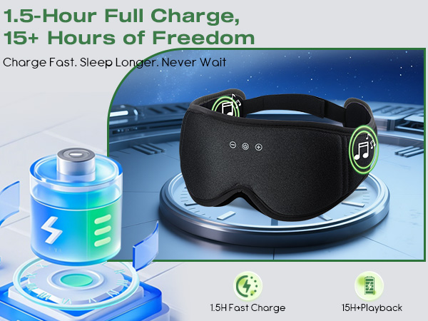 bluetooth sleep mask