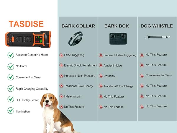 outdoor bark control for dogs