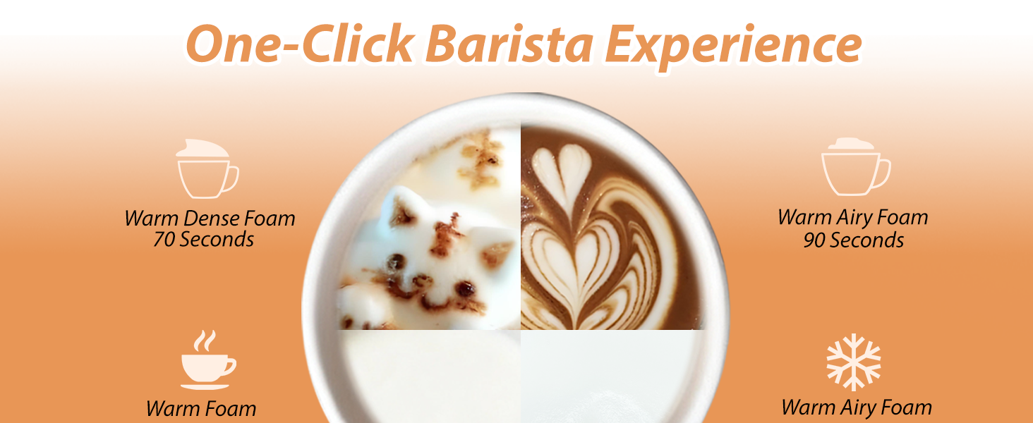 milk frother best rated 2025