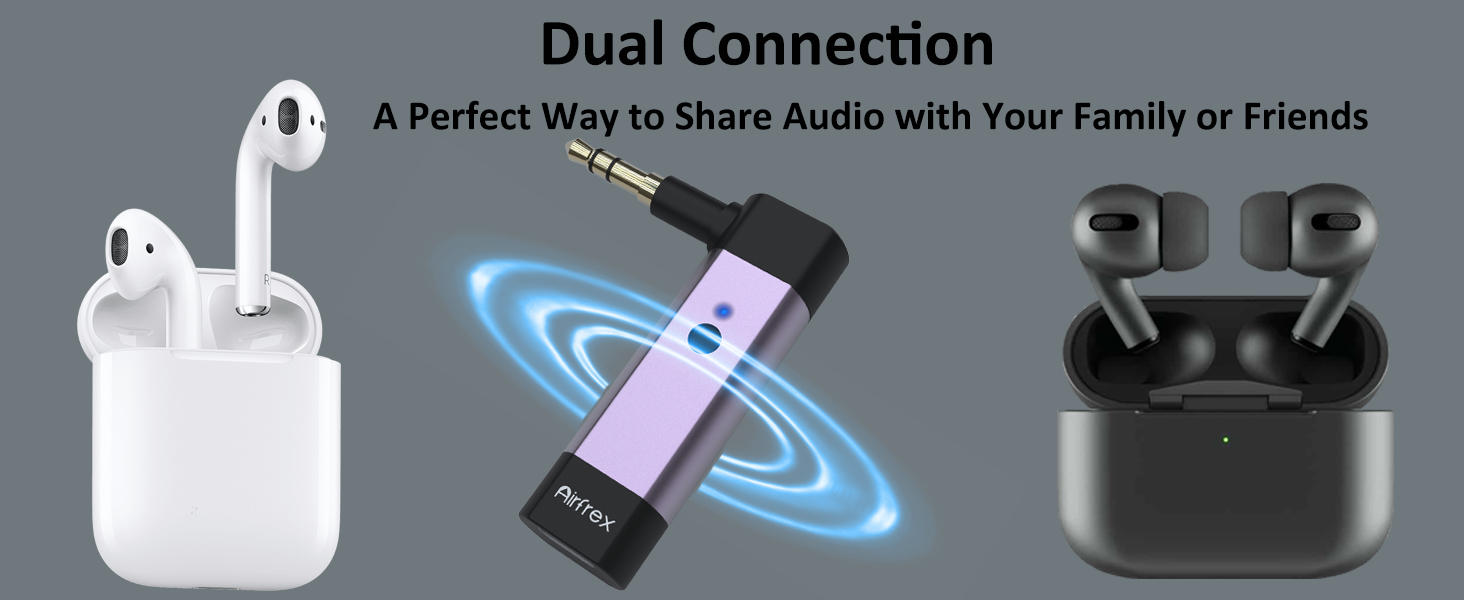 Bluetooth Transmitter for Two Blueooth Headphones, Dual Link