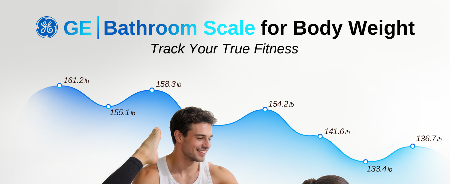 Bathroom Scale for Body Weight