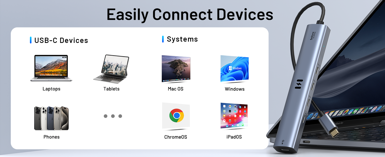 usb c hub multiport adapter