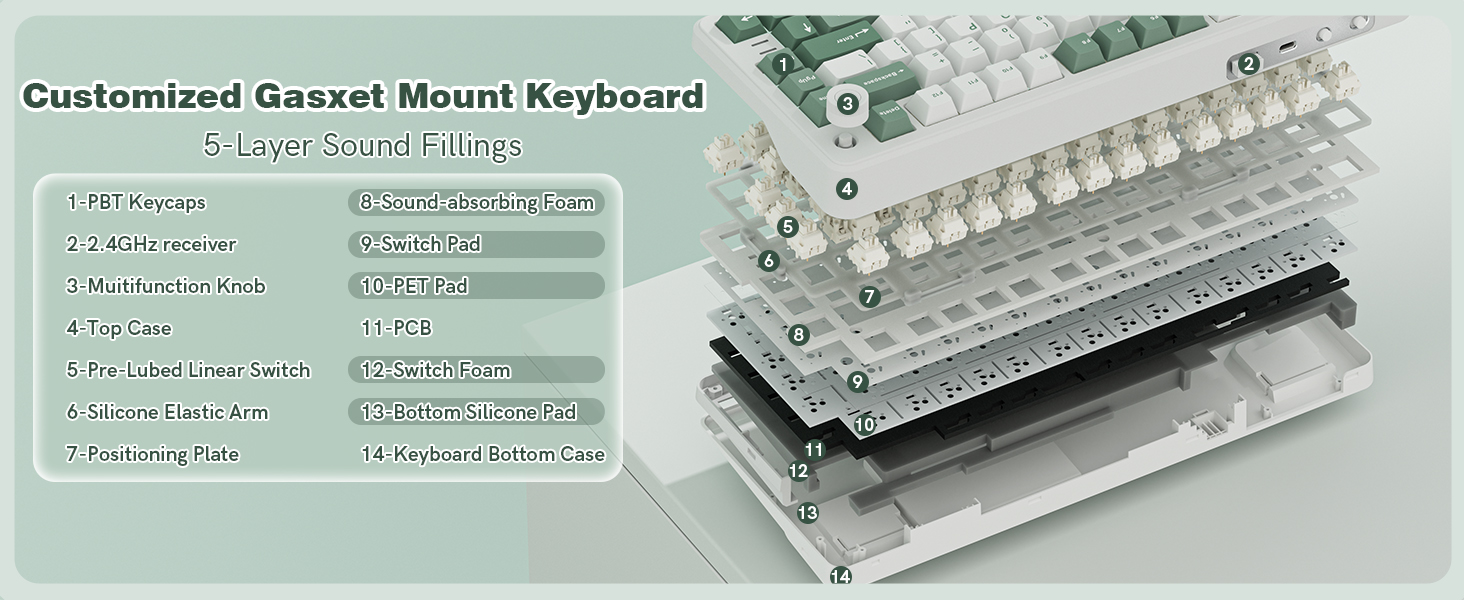 Keyporia L75 gasket mount mechanical keyboard with 5-layer sound filling
