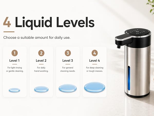 automatic soap dispenser