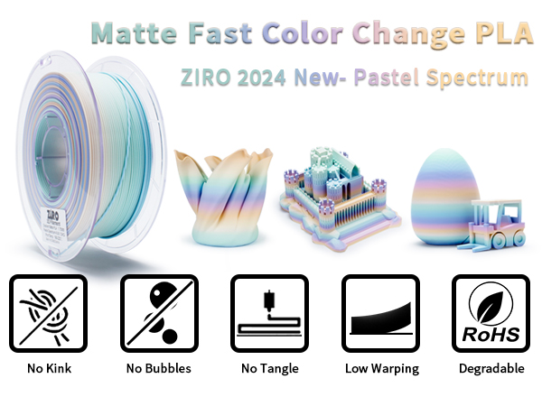 PASTEL SPECTRUM