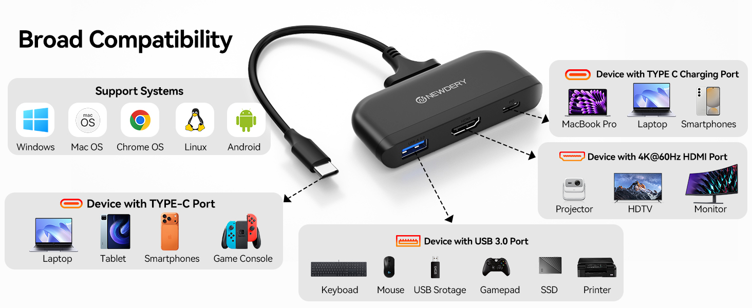 nintendo docking station
