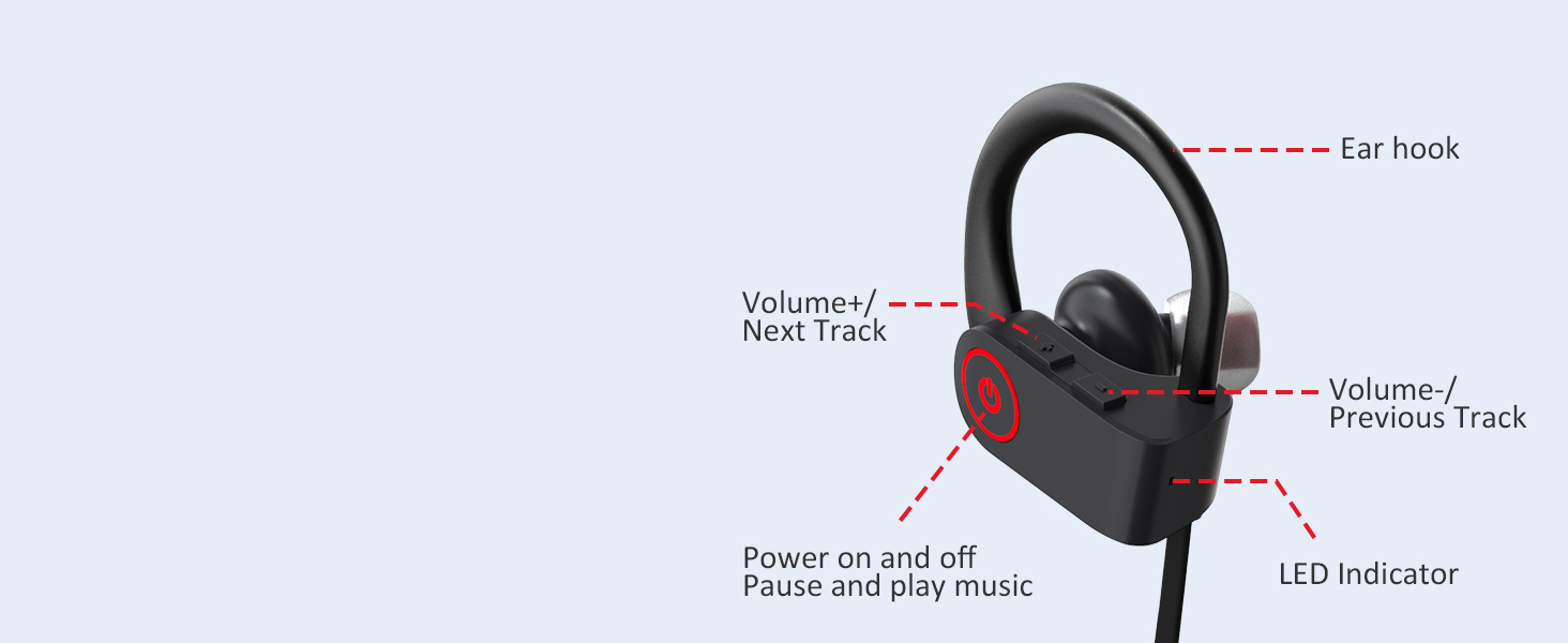 Easier Button Control