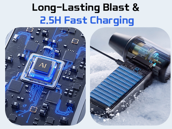 Long-Lasting