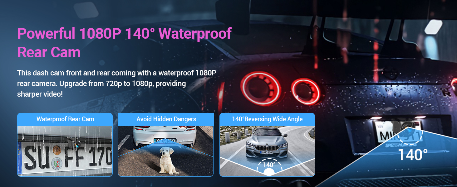 1080P waterproof rear car camera system displaying 140-degree wide-angle view with night vision capability and license plate visibility.
