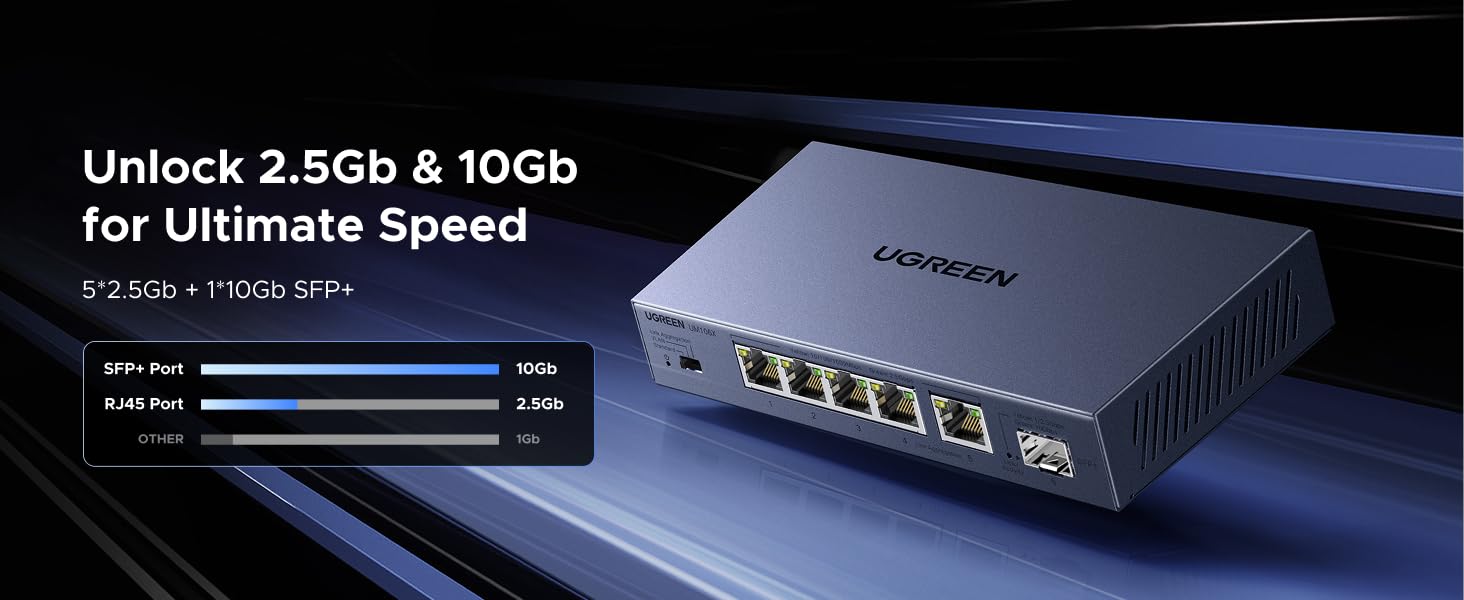 2.5gb ethernet switch