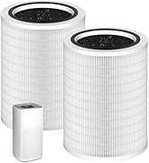 2 Pack 12010 Filter Replacement Compatible with Clorox Air Purifiers Fit for Clorox Smart Air Pur...