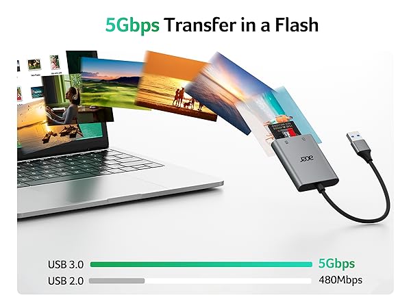 micro sd card reader