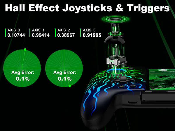 Swtich Pro Controllers with Hall Effect Joystick &amp;amp; Trigger/Programming/Big Grip/RGB/Turbo