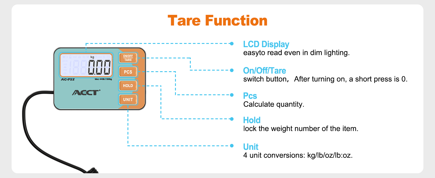 package scale