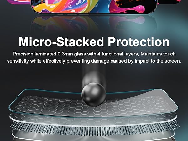 Multi-layer process