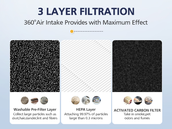 tz k2 replacement filter