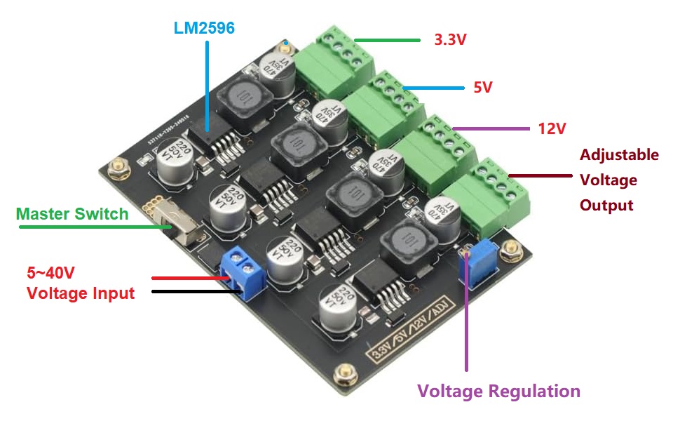 Adjustable Voltage Output Power Supply Module