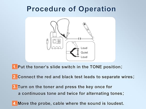 toner electrical tool