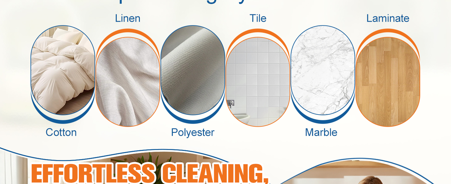 Steam Mop Replacement Pads