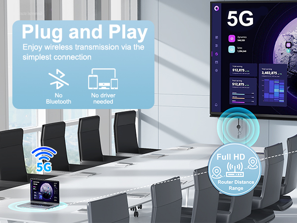 wireless hdmi screen mirroring device