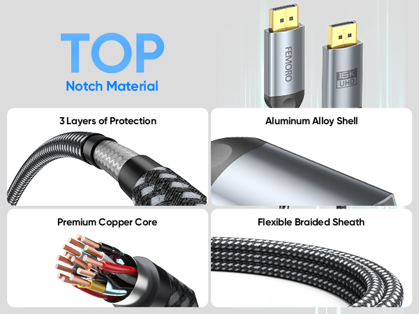 display port cable