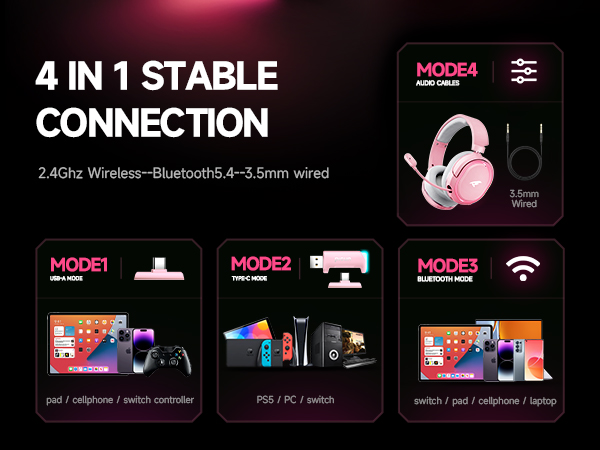 4 in 1 stable connection