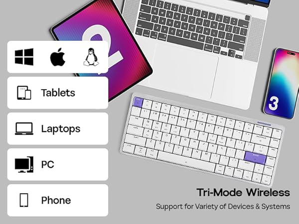 Luma84 Wireless Gaming Mechanical Keyboard