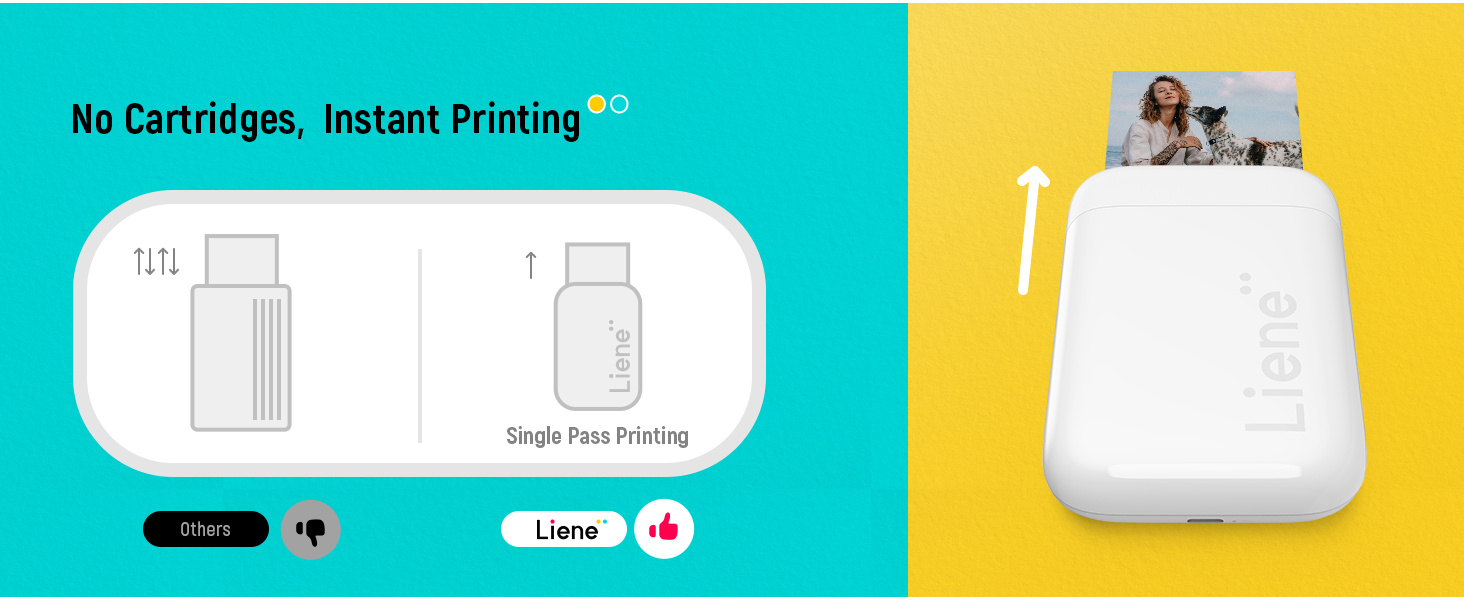 Compact white instant photo printer with no-cartridge system, shown alongside interface diagram and yellow promotional section.