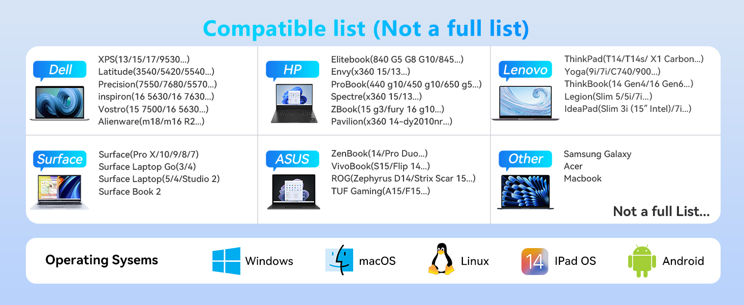 docking station dual monitor