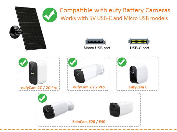solar panel
