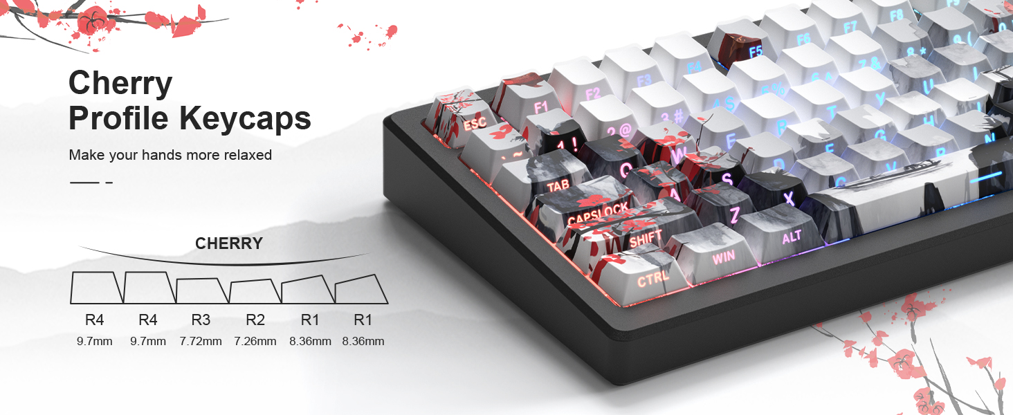 cherry profile keycaps