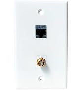 BOPLAT Single Gang CAT7 Ethernet Coax Wall Plate Female to Female Coupler - CAT 7 Network Coaxial...
