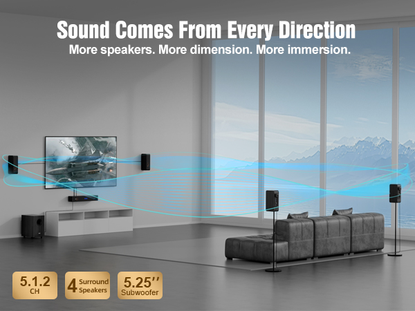 Break Free from Flat 2.0 TV Sound to 5.1 Surround Sound
